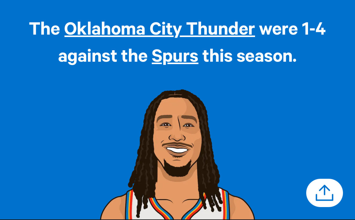 HoosMuse (16-0) tweet media