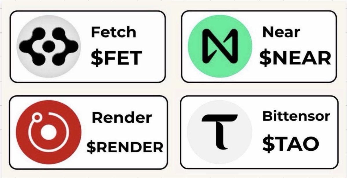 مجتمع العملات الرقمية tweet media