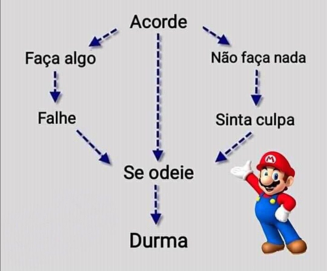 Shitpost só que de verdade tweet media