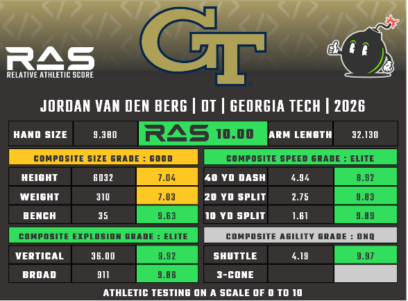 RAS.football tweet media