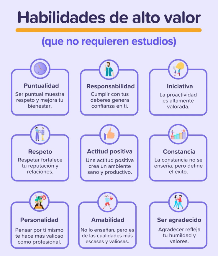 elcodigomental's tweet photo. Habilidades de alto valor que no requieren estudios https://t.co/sHPylsIfID