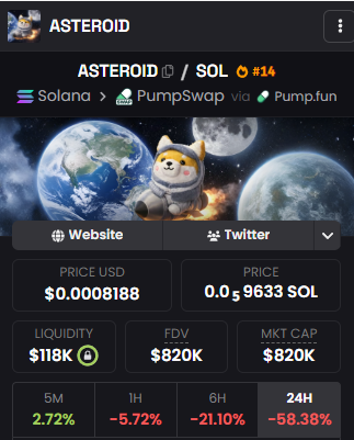 krionkrypto's tweet photo. The fact that this coin isn't even 1/100th of the price of the one on ETH, goes to show we are cooked https://t.co/G8TNTfxPRV