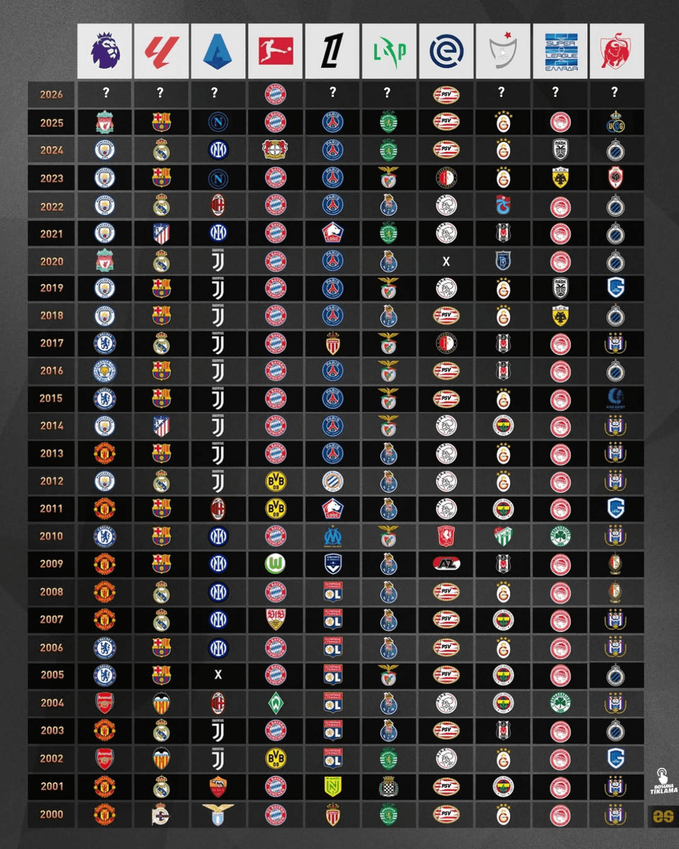 Boşuna Tıklama tweet media