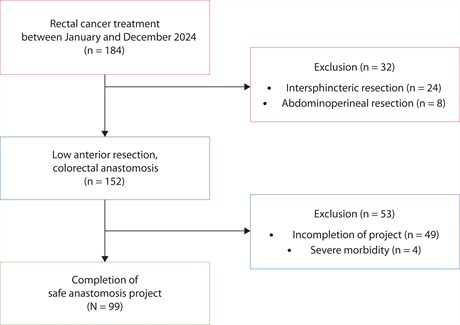 DCRjournal tweet media
