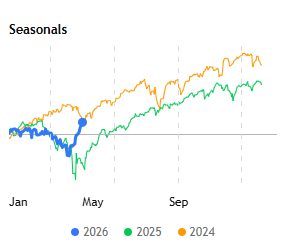VolSignals tweet media