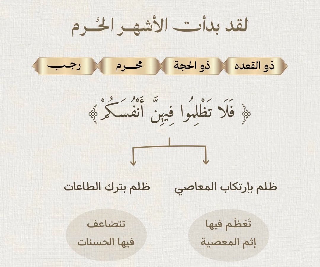 لِوالدي رحِمه الله tweet media