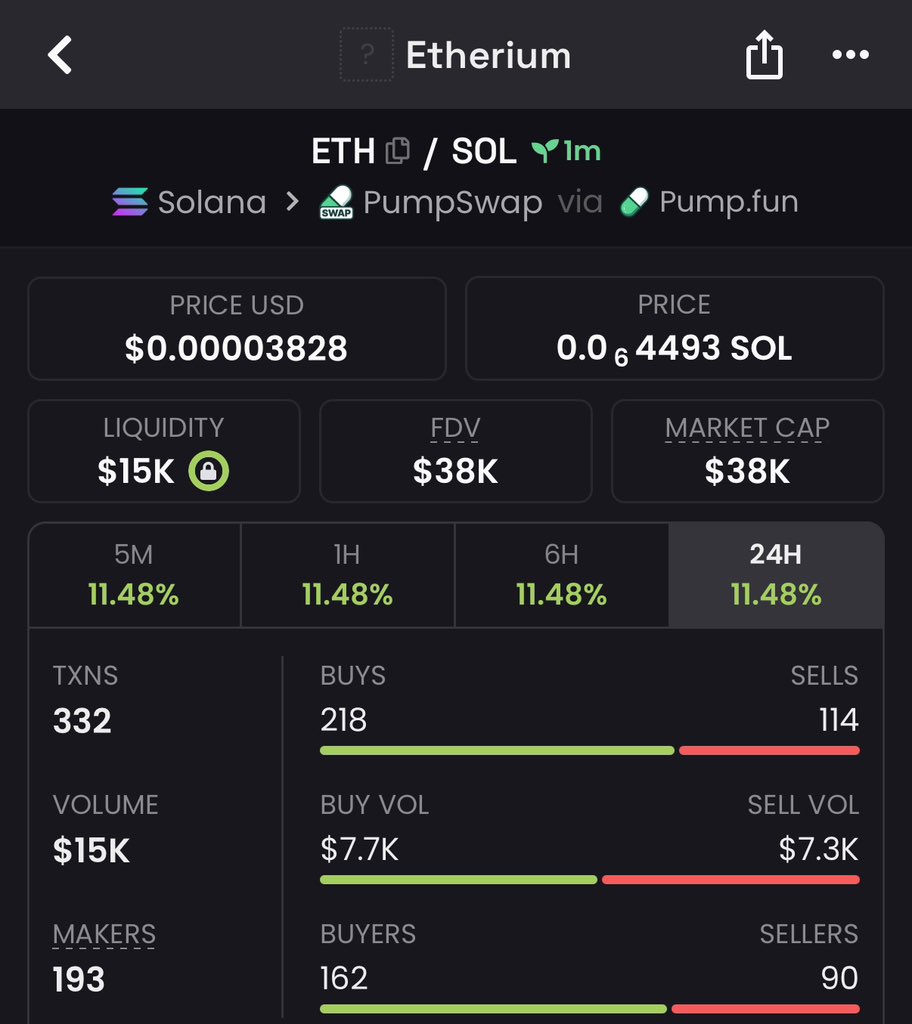 APEX📊 tweet media