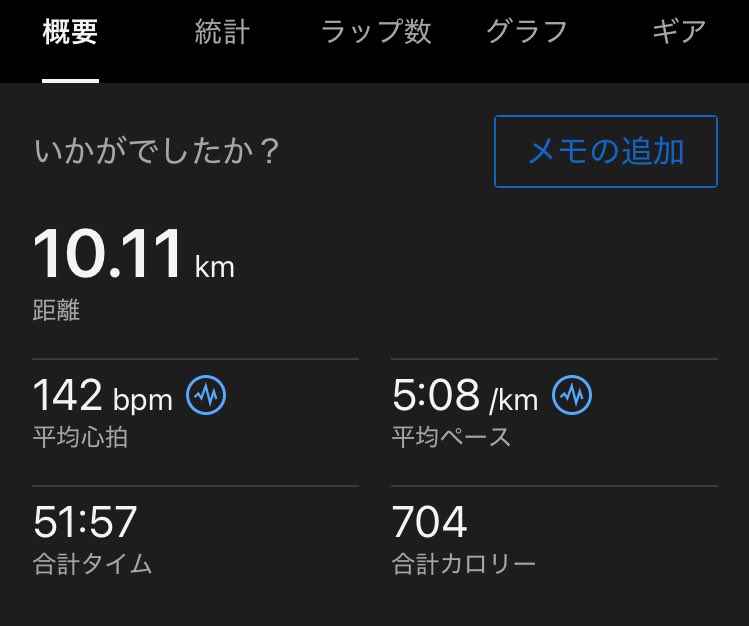 コバ@ラン・筋トレ垢 tweet media