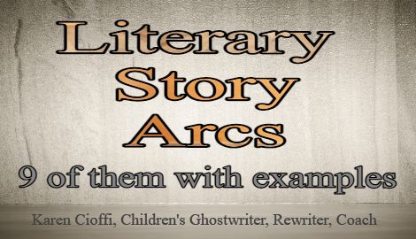 KarenCV's tweet image. 9 Types of Literary Story Arcs with Examples
karencioffiwritingforchildren.com/2024/12/01/nin… 
#writingtips #storyarcs #writingfiction