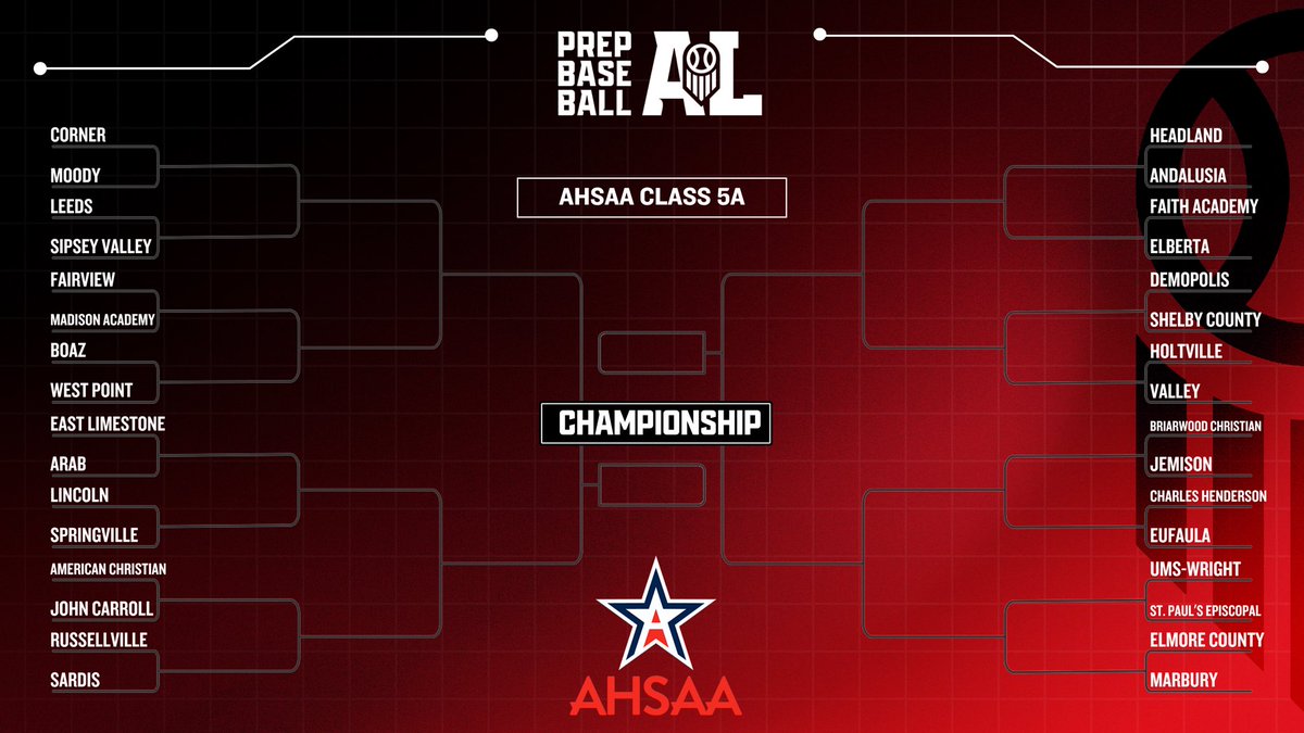 Prep Baseball Alabama tweet media