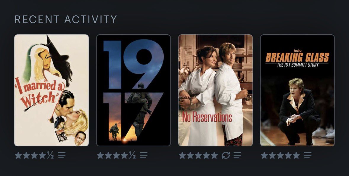 theyknowgrace's tweet photo. @letterboxd haven’t watched a new movie in so long (1 day) https://t.co/oR4SDtuyJM
