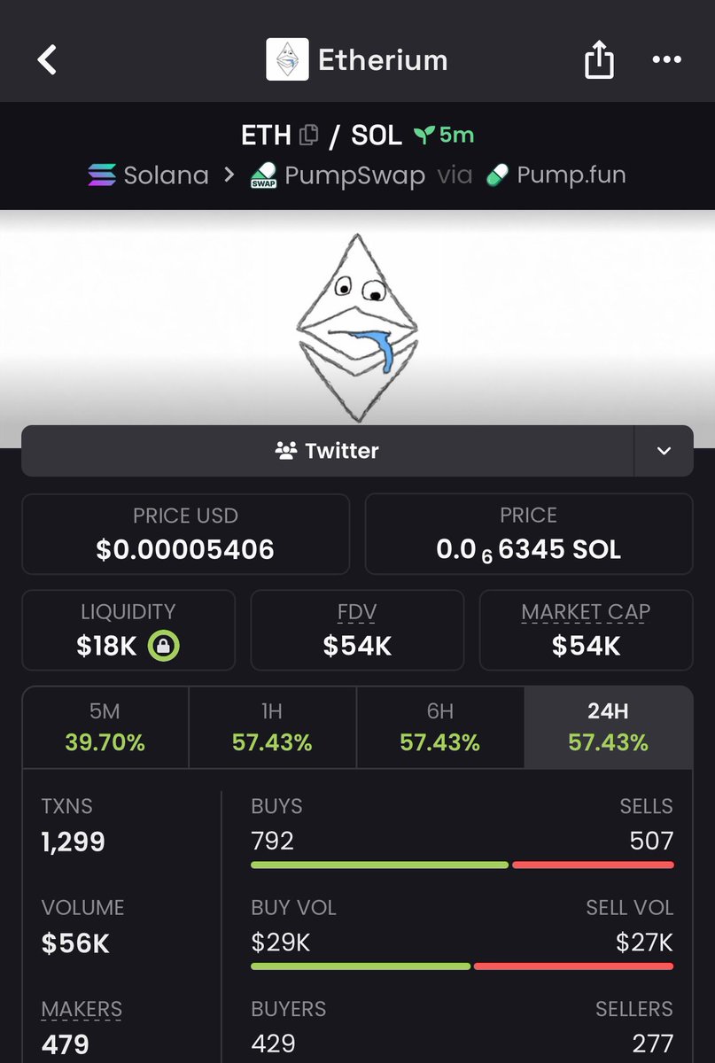 APEX📊 tweet media