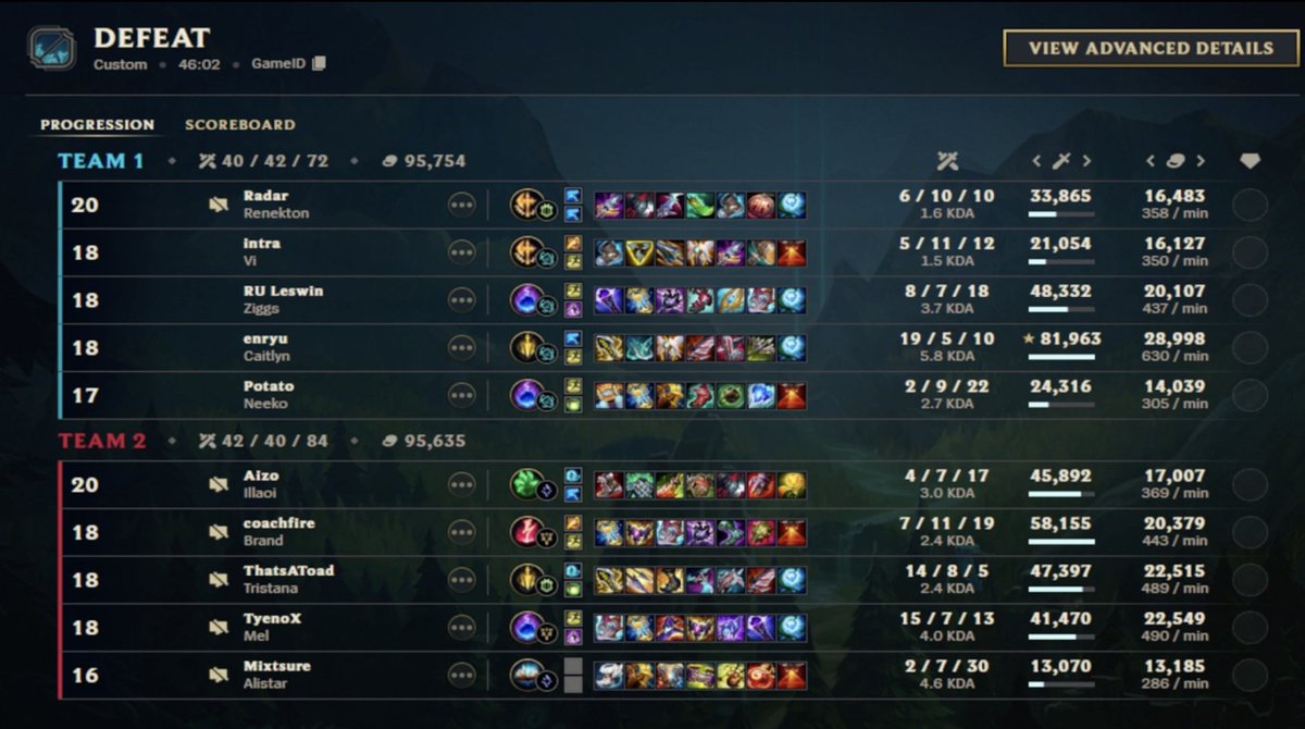 Roosevelt Lakers Esports 🌊 tweet media