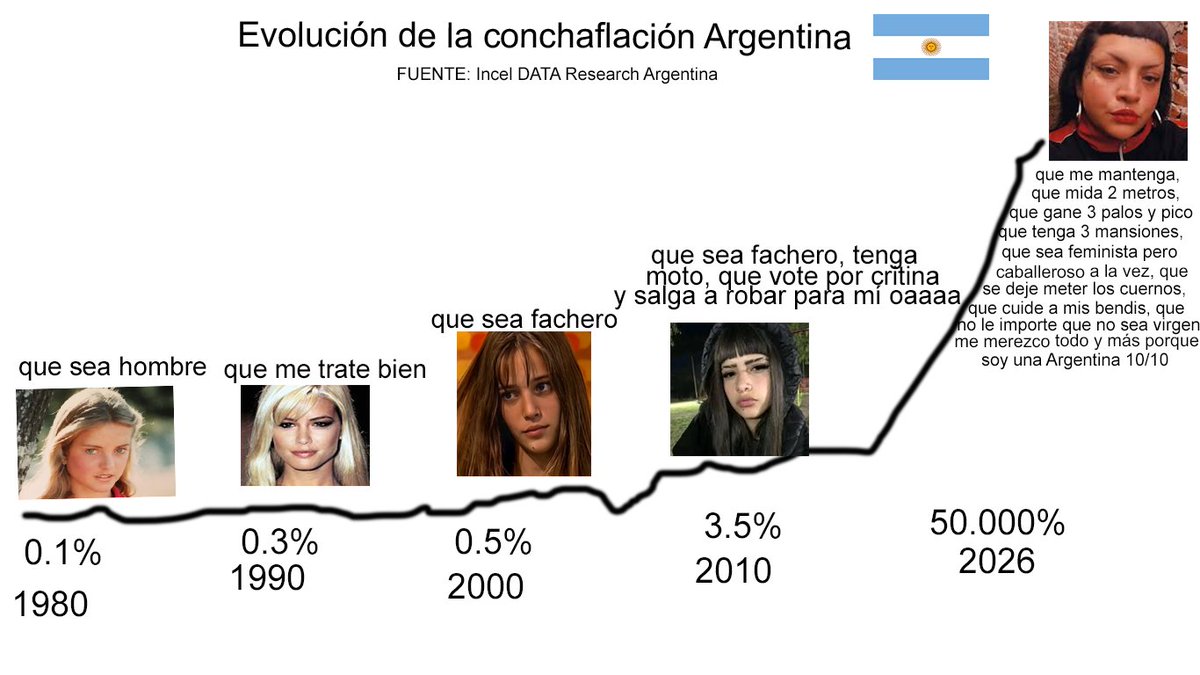 cazabutas42 tweet media