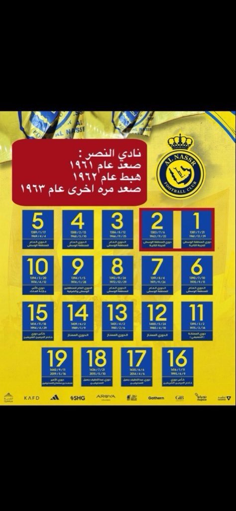 احمد النخبوي الملكي👑 tweet media