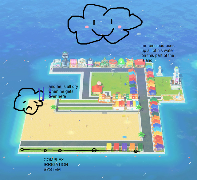 LycheeMadoka 🪶/🎀🏹/🐇🎱 tweet media