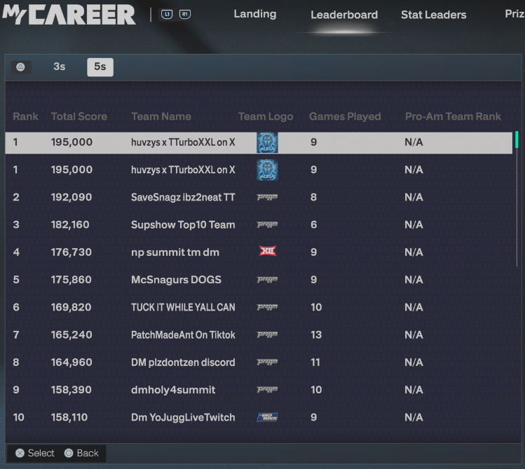 huvzys's tweet image. GENERALS, message for spots NOW. $$$ #summit