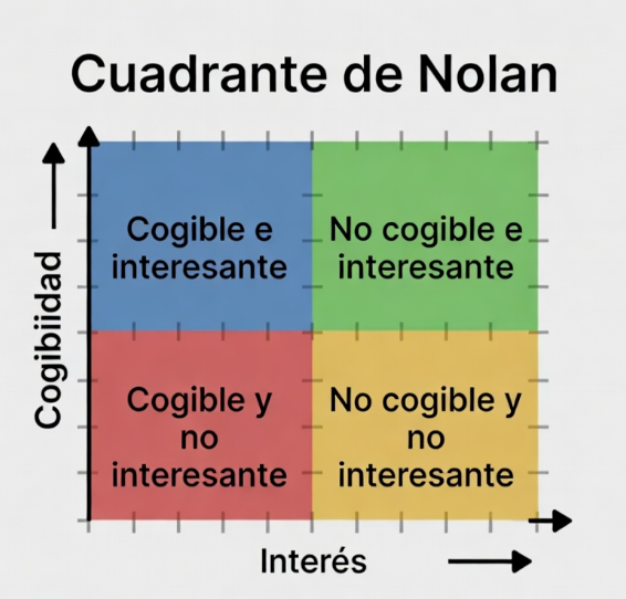 Termobárica de Milei tweet media
