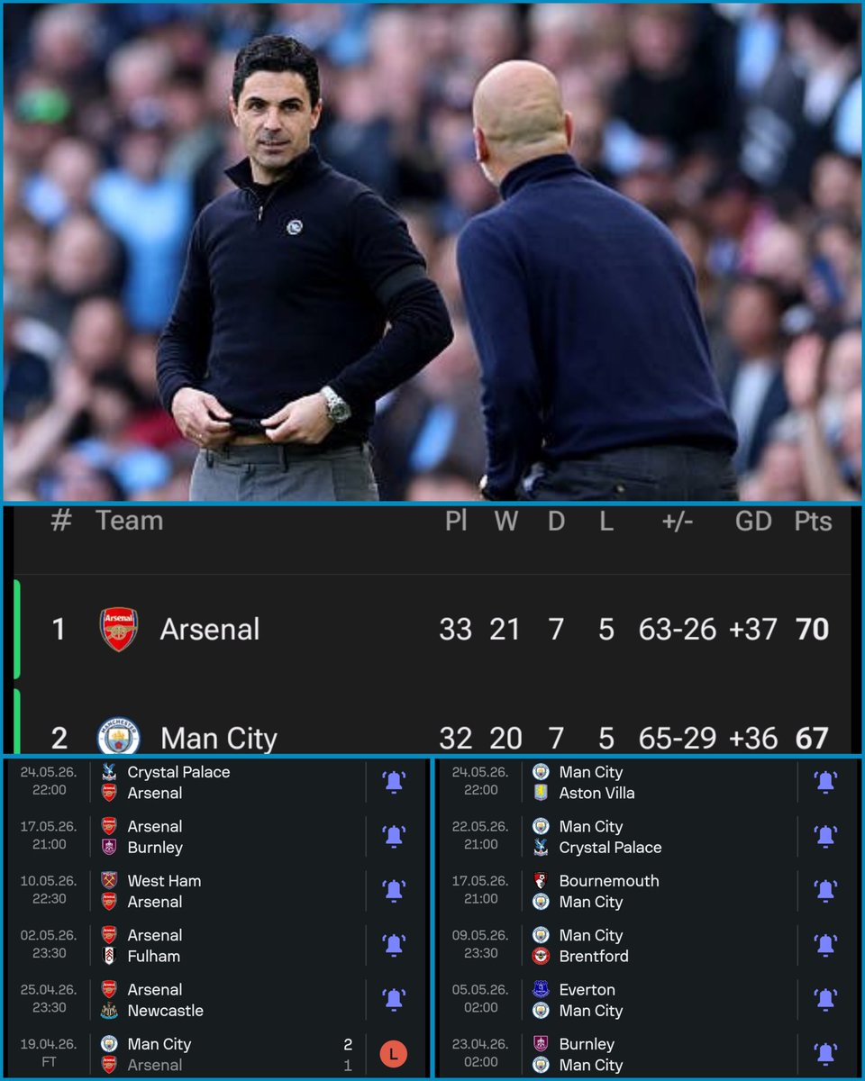 Siaran Bola Live tweet media