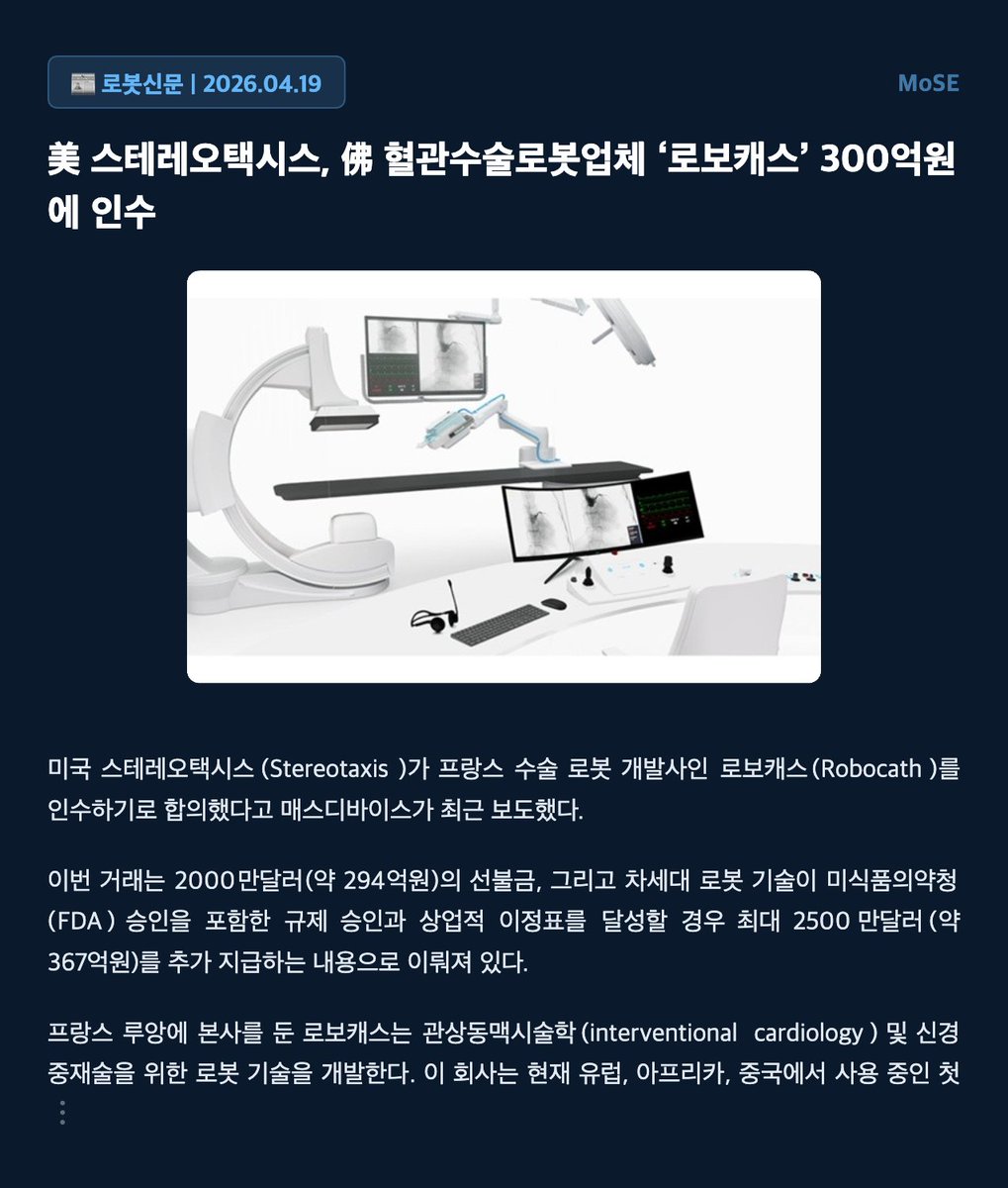 mose_lab's tweet photo. MoSE ⏸️ 스테레오택시스, 로보캐스 인수 합병으로 혈관 내 수술 로봇 시장 확장 추진

미국 스테레오택시스가 프랑스의 수술 로봇 개발사 로보캐스를 인수하여 혈관 내 시술 영역 확장을 꾀한다.

이번 인수로 스테레오택시스는 로보캐스의 로봇 기술과 자사의 자기 제어 기술을 결합해 차세대 로봇 솔루션을 제공할 계획이다.

스테레오택시스는 로보캐스 인수를 통해 관상동맥 시술 및 신경 중재술 분야에서 시너지 효과를 창출하고 시장 경쟁력을 강화할 것으로 예상된다.