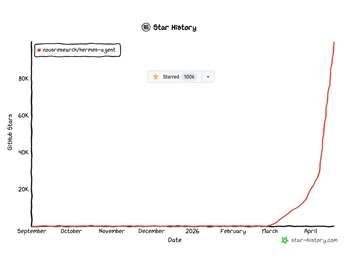 Min Choi tweet media