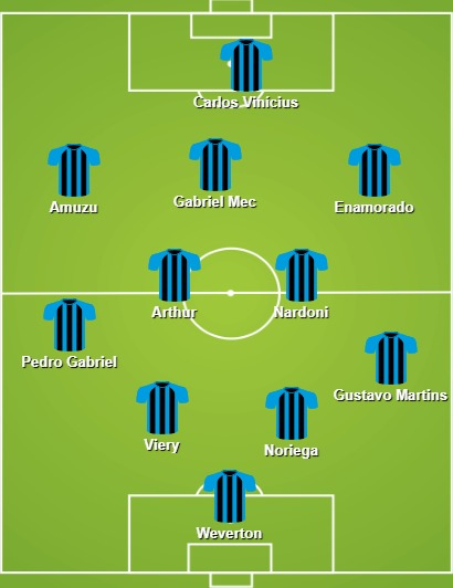 TEMPO DE GRÊMIO 🇪🇪 | Gabriel tweet media