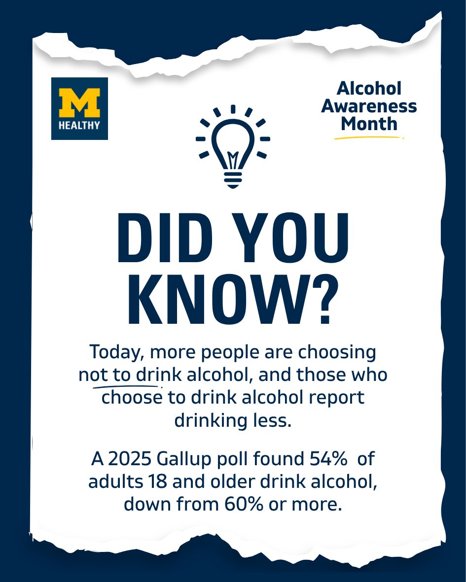 UMMHealthy's tweet image. April is Alcohol Awareness Month. Did you know more people than ever are choosing not to drink alcohol, and those who choose to drink are drinking less? Learn more about MHealthy's Alcohol Management Program: mhealthy.umich.edu/alcohol #DrinkLess