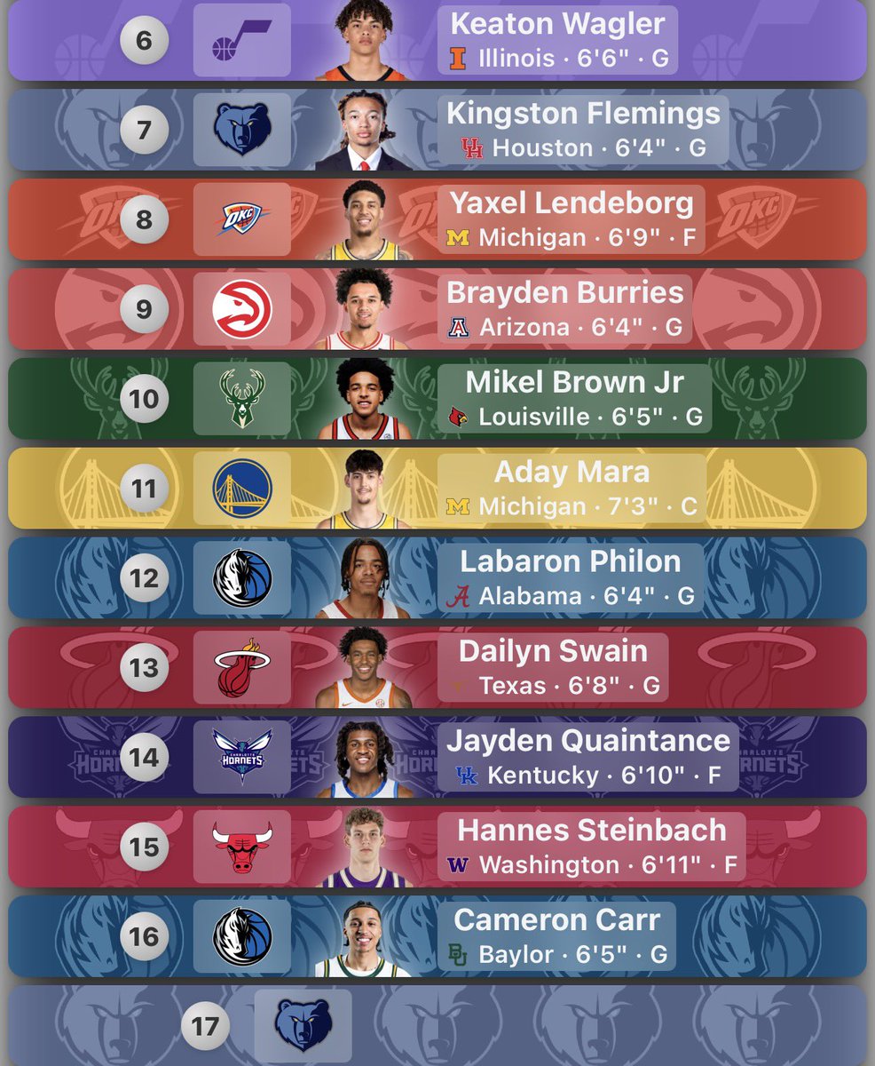 MavsHighlights tweet media