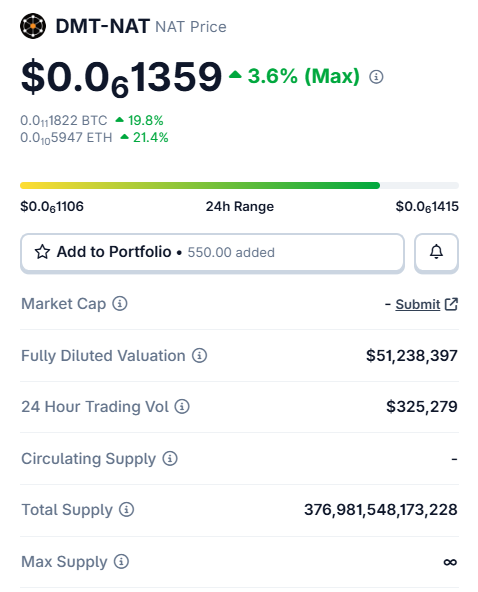 Abhishek tweet media