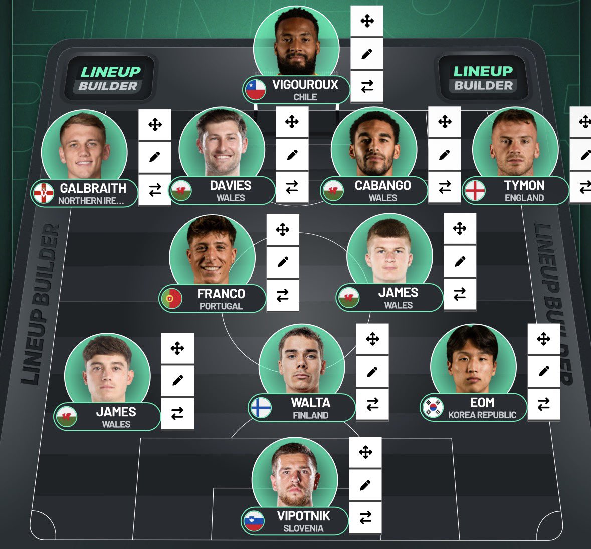 JackJ13648's tweet image. Dream team for next year
#swans #swansea