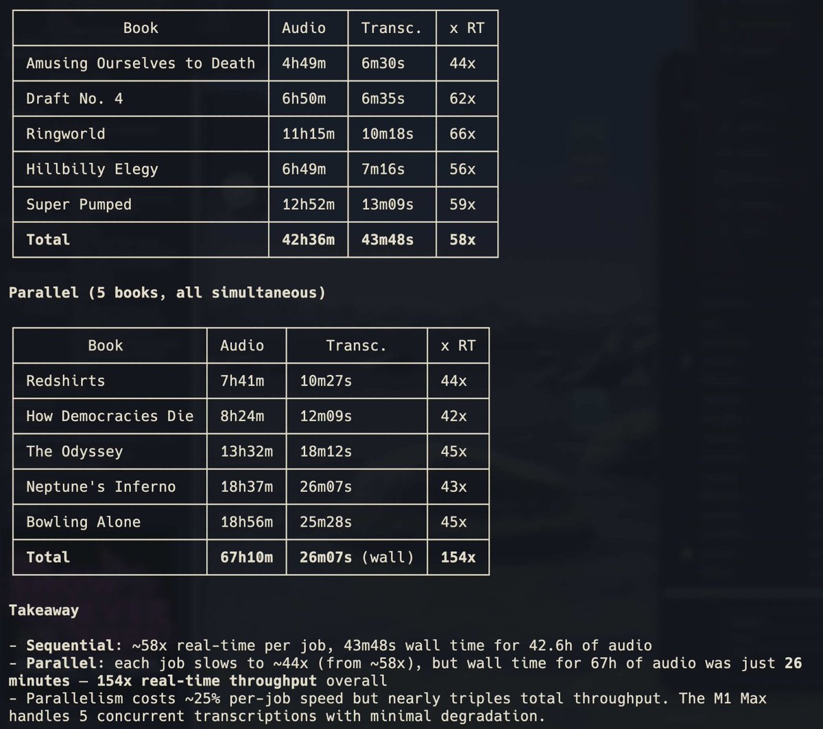 Pat Dennis tweet media