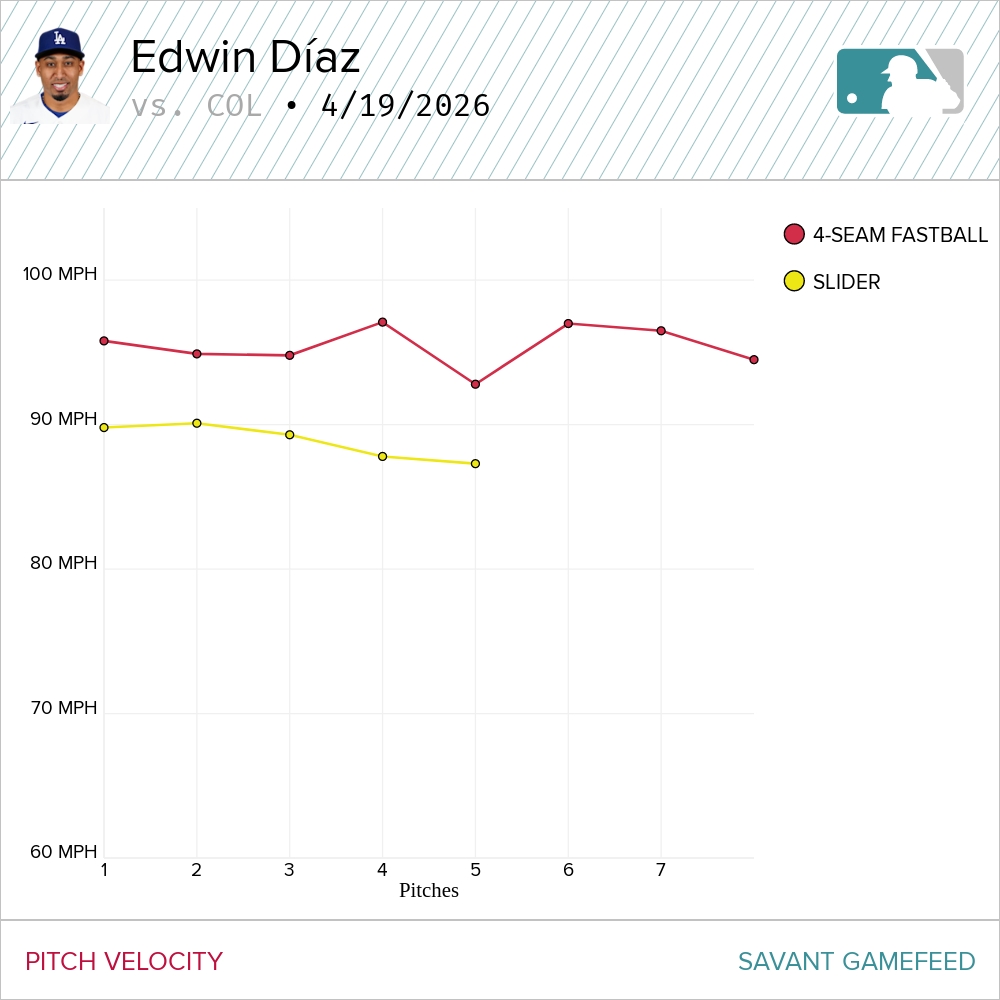 Closer Monkey tweet media