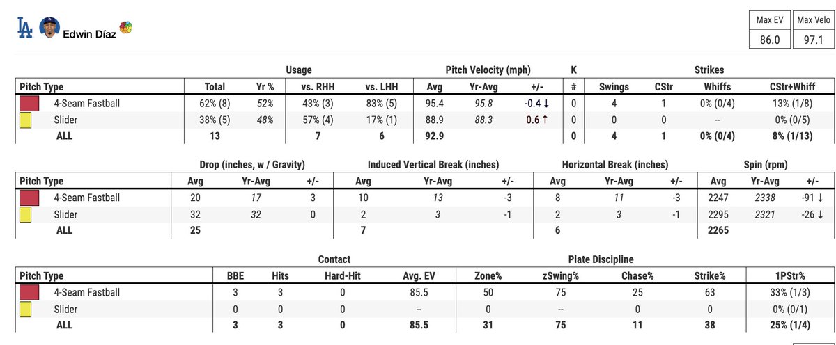 Closer Monkey tweet media