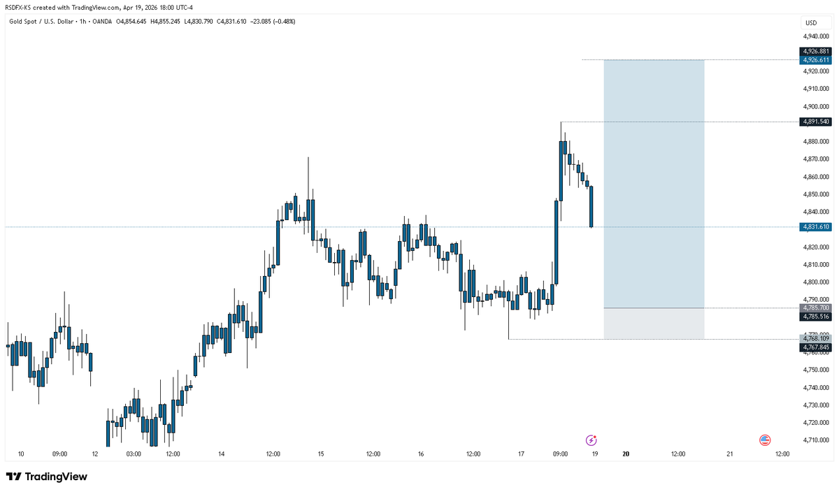 DPrebrezaa96342's tweet image. #XAUUSD #buy #daytrading #daytrader #stocktrading #stocks #trading #trader #stockmarket #wallstreet #tradingview #chartanalysis #tradinglife #scalping #intraday #momentum #forex #forextrading #forextrader #currencytrading #fx
