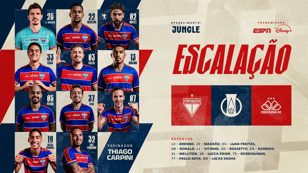 Fortaleza Esporte Clube 🦁 tweet media