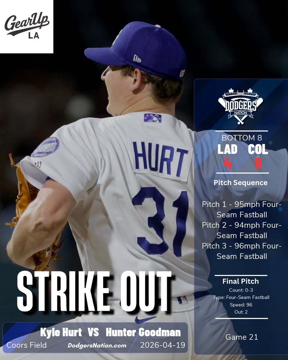 Dodgers Nation tweet media