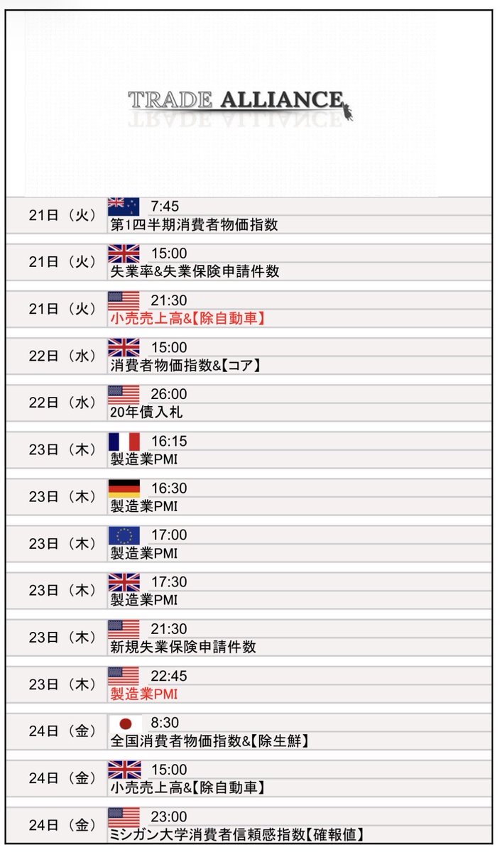 TRADEALLIANCE tweet media