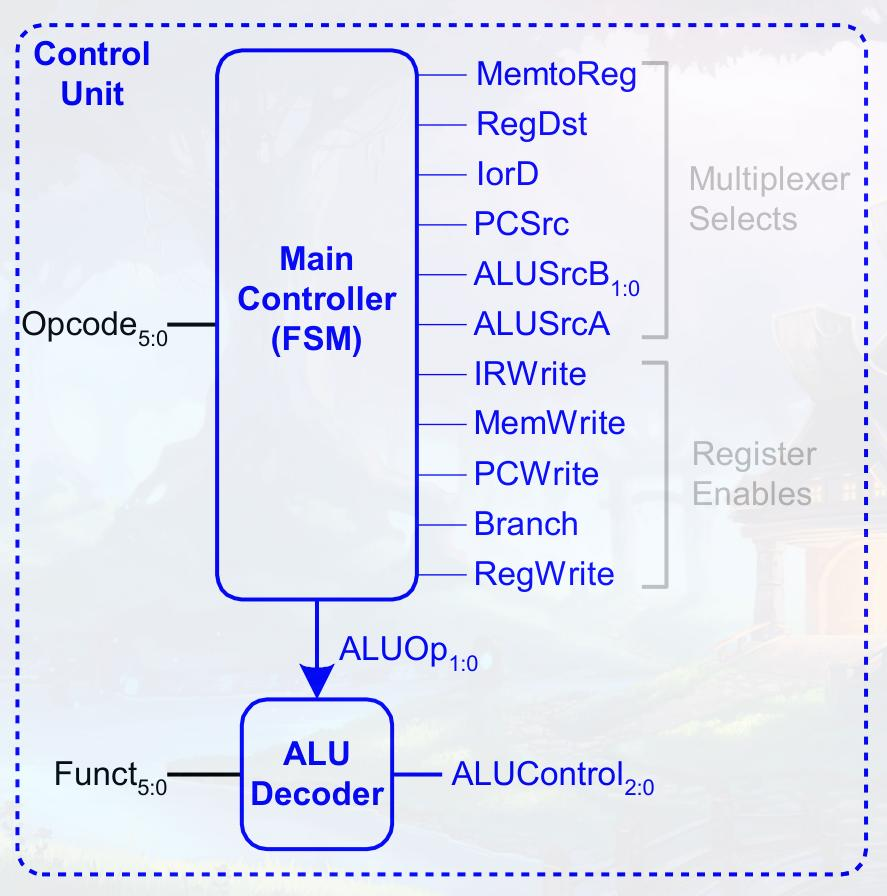 IC and CS Tutorial tweet media