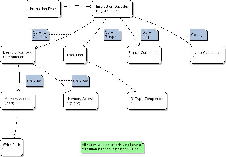 IC and CS Tutorial tweet media