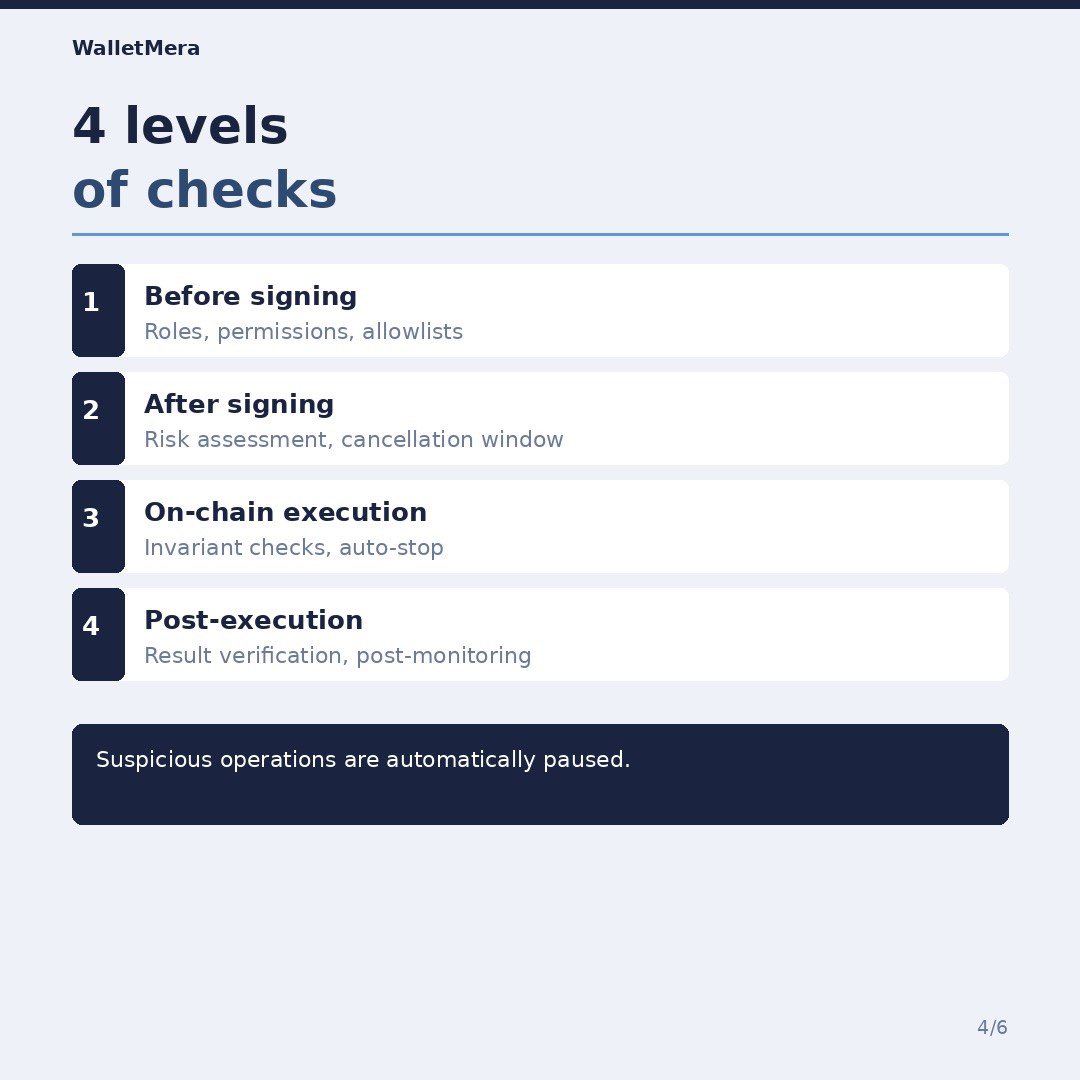 Every serious crypto loss follows the same pattern:
one key, one mistake, one second.

We built timelock + veto + 3-tier keys into our own contracts for years.

Now open-sourcing it.
Not because we had to.