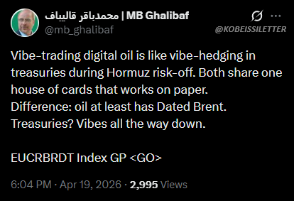 The Kobeissi Letter tweet media