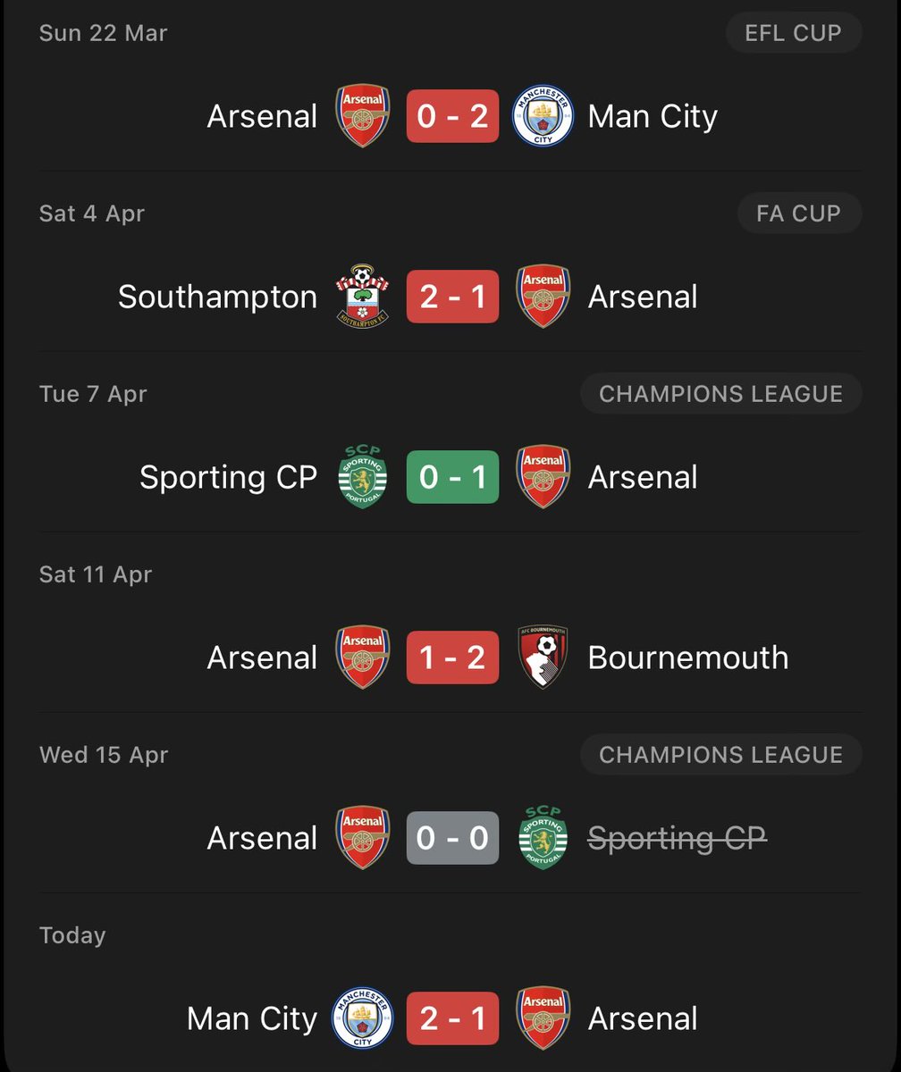 I cried about Arsenal's recent form and some stupid Arsenal fans came on my mention and started hurling insults at me, the majority of them are based in the UK and question my stance about it because, according to them "I am from Nigeria". 

In the game against Sporting, I