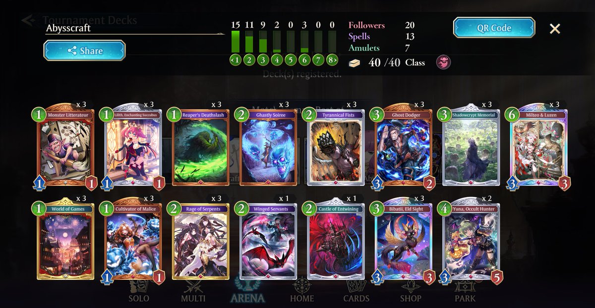 RagShadowverse's tweet photo. SVO Prelim AMEU #1 4-2

W: 4-5
Ni: 5-2

I think I played as well as I could've, the games I lost were completely outside of my control.

Rune score can be explained by the deck producing the most unplayable hands I've seen, I think I should've just brought the non-OTK variant https://t.co/SfYtLVULCa