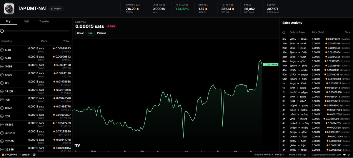 Abhishek tweet media