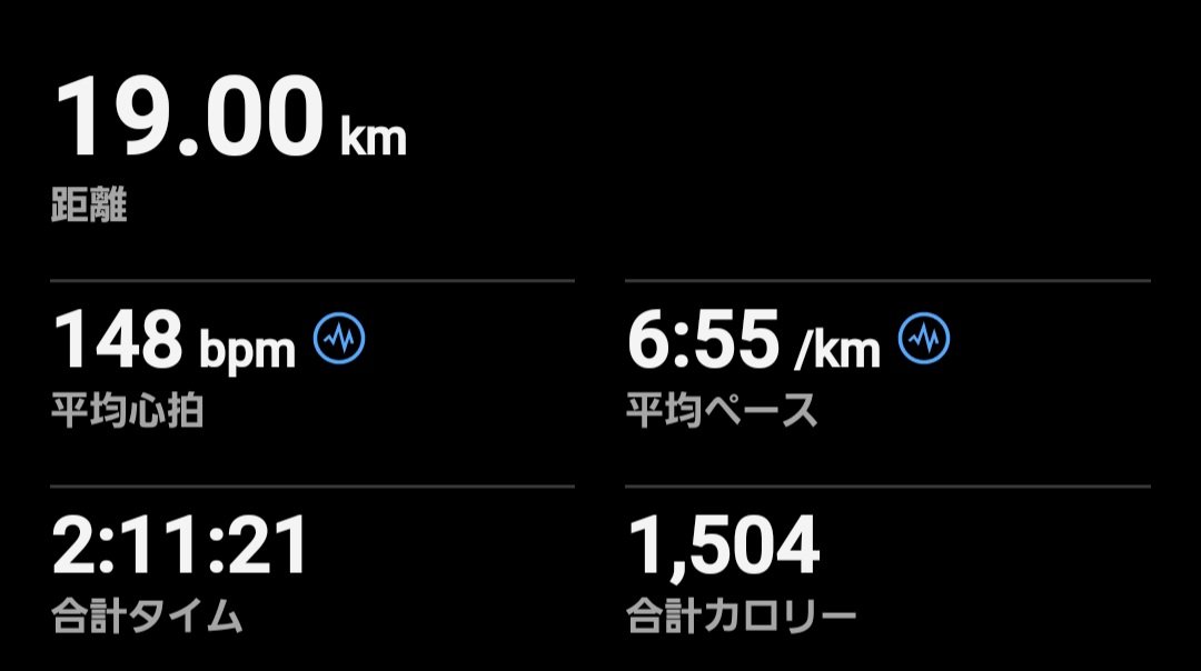 crazy_color310's tweet photo. 4/20
19km 坂jog (?)

お疲れ様です先日は大会練習休養お仕事家事育児等御苦労様でした今週も宜しくお願い致します

前回同様LSDぽい練となりますLSDなのにくそくされつらいというちょっと何言ってるか分からないムーヴかまして終了となりますマジ最後脚上がらん以上です

#ランニング
#ペガサスプラス https://t.co/AjDlXJr6l3