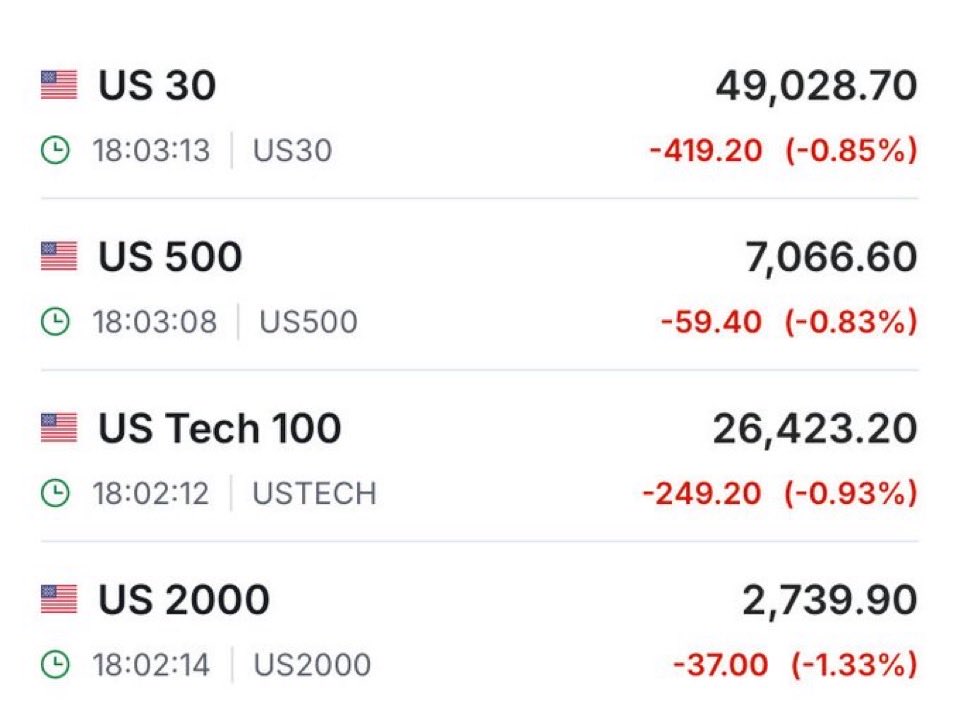Gabe Anderson Trades 🔮 tweet media