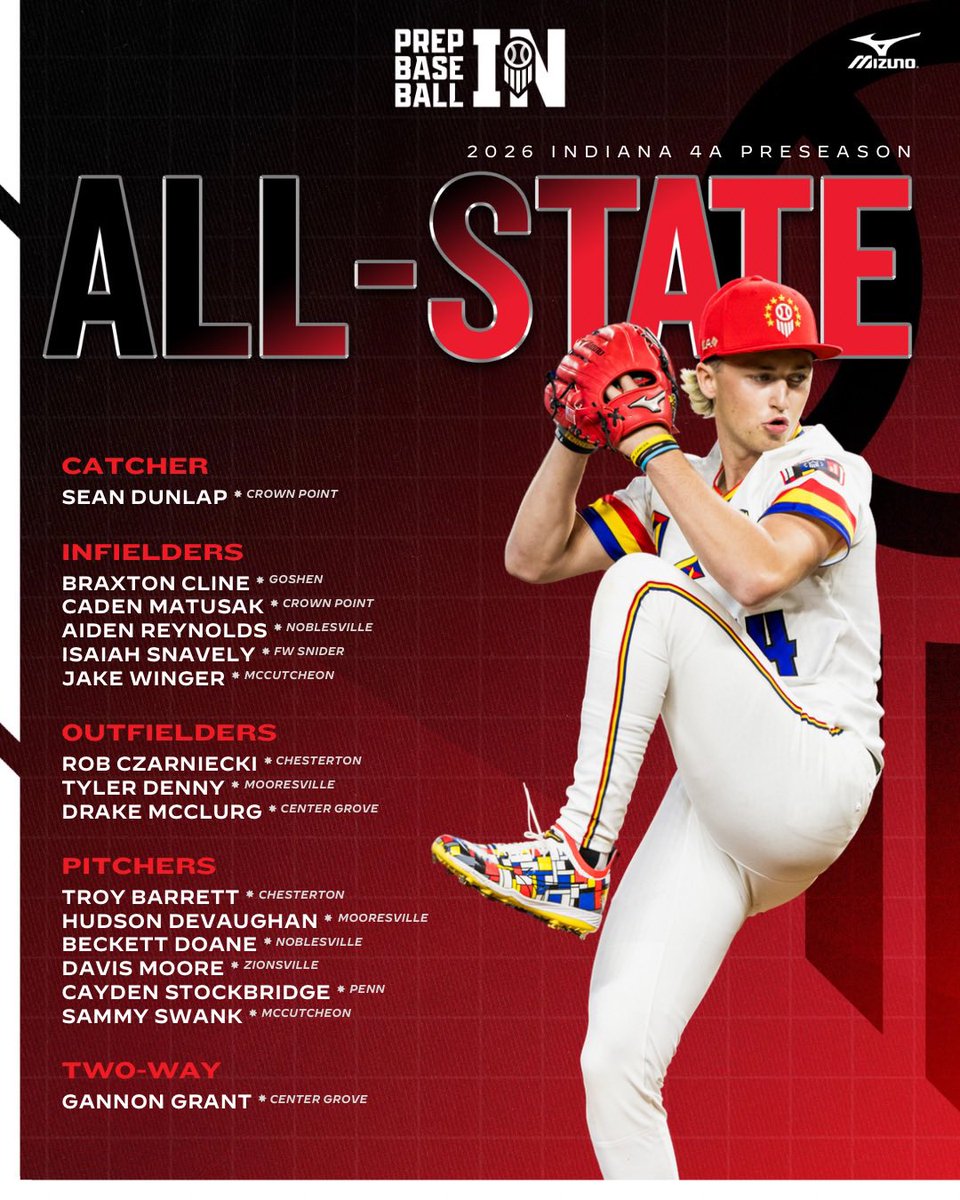 Prep Baseball Indiana tweet media