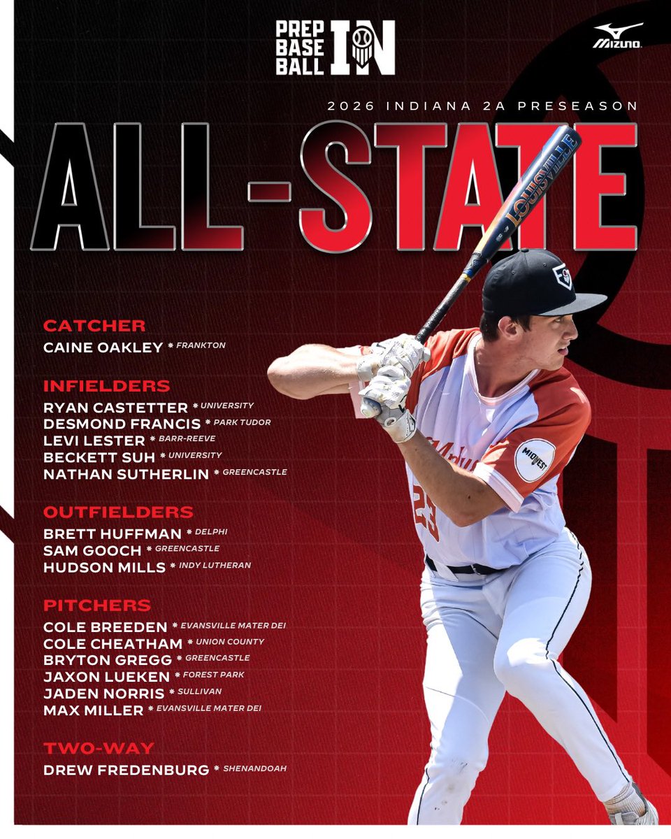 Prep Baseball Indiana tweet media