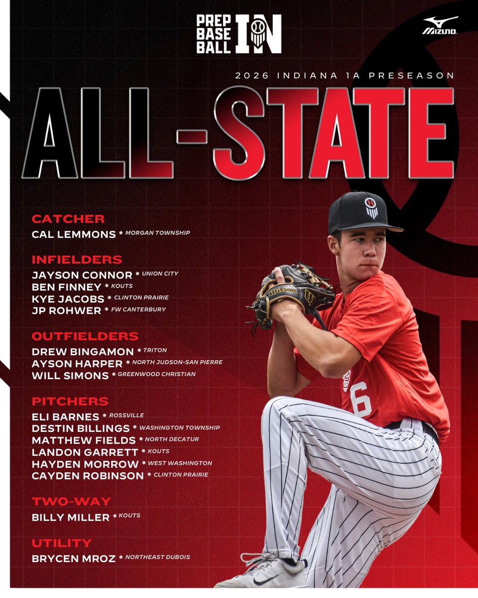 Prep Baseball Indiana tweet media