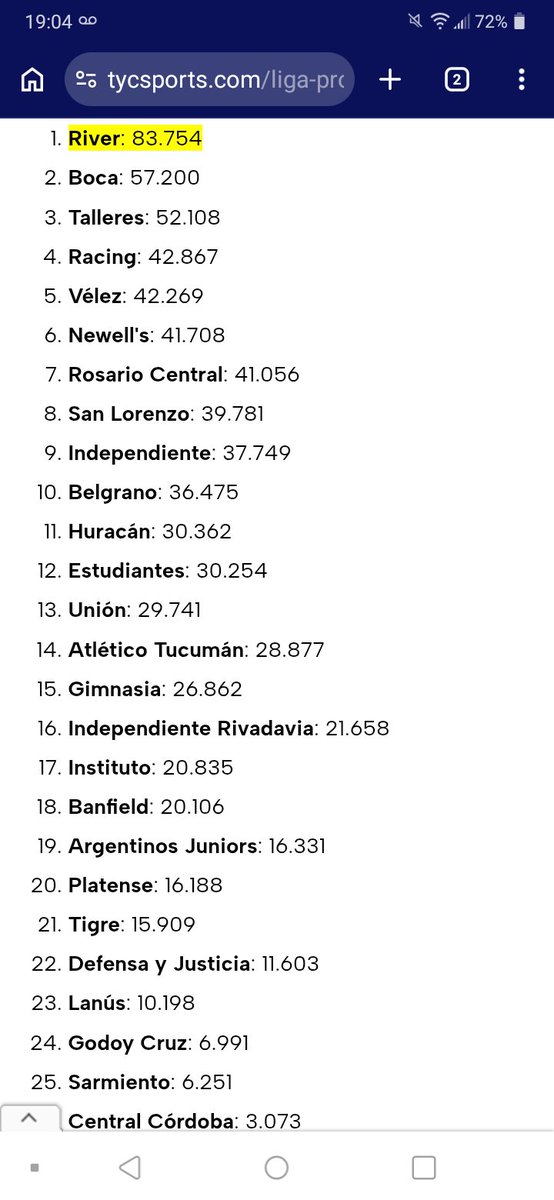 fabricio esnal tweet media